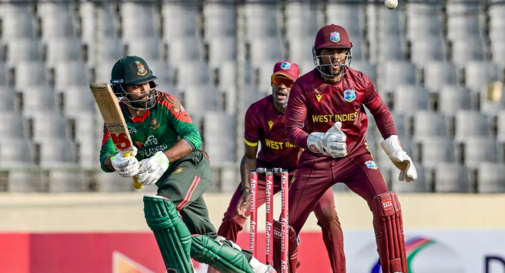 Bangladesh National Cricket Team Vs West Indies Cricket Team Timeline